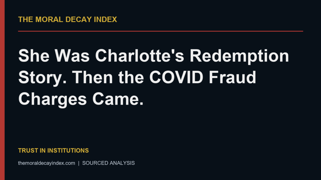 Moral Decay Index editorial title card: She Was Charlotte's Redemption Story. Then the COVID Fraud Charges Came.