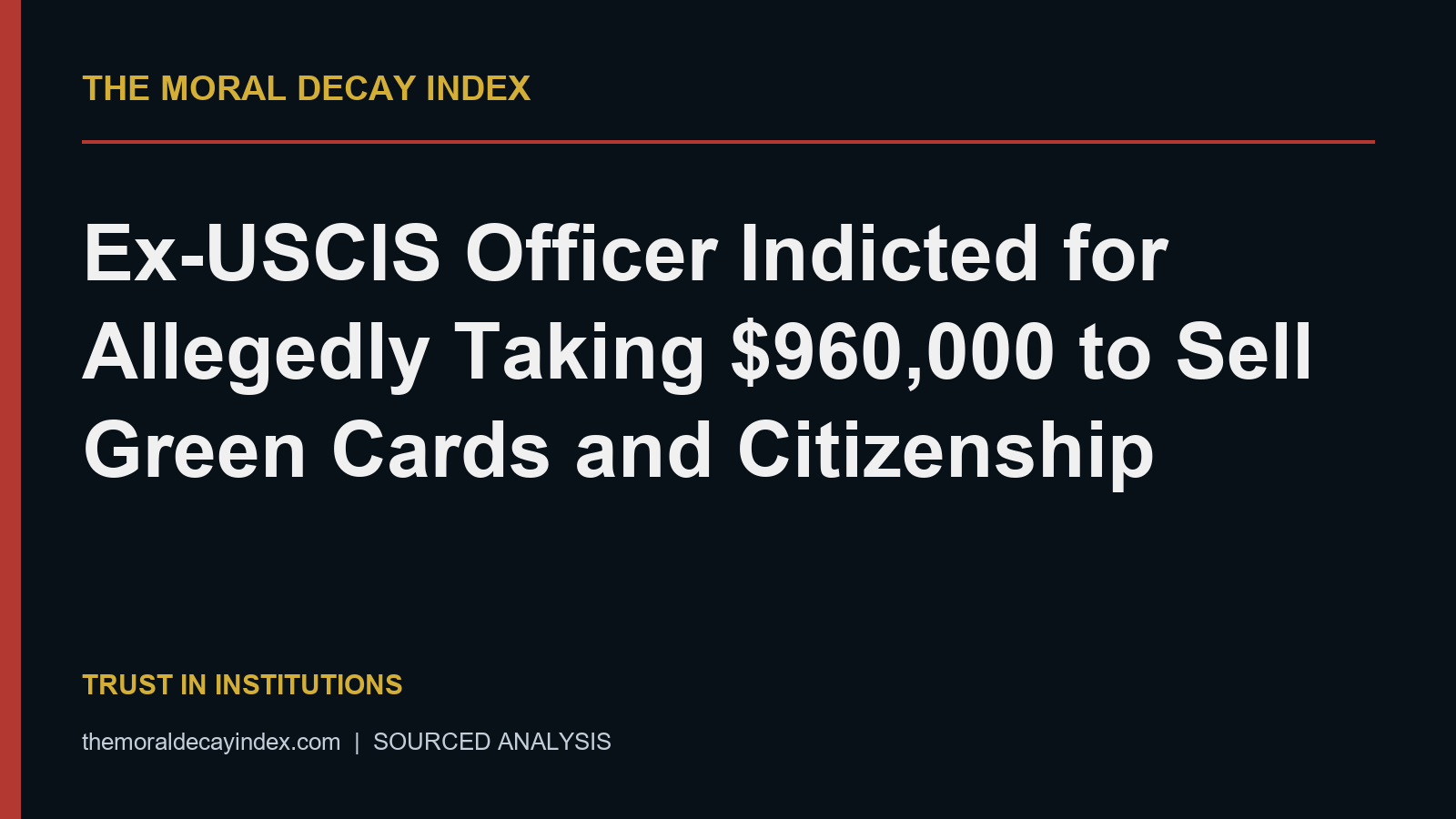 Ex-USCIS Officer Indicted for Allegedly Taking $960,000 to Sell Green Cards and Citizenship